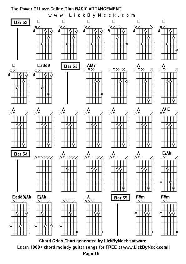 Chord Grids Chart of chord melody fingerstyle guitar song-The Power Of Love-Celine Dion-BASIC ARRANGEMENT,generated by LickByNeck software.